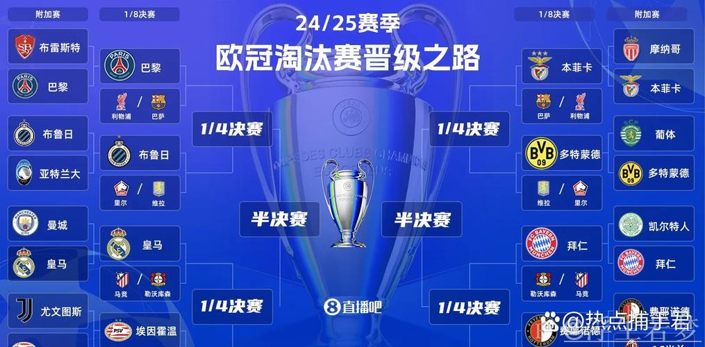 曼城主场失守!防线失误成皇马狂攻目标,欧冠34场不败纪录告终 曼城主场失守!防线失误成皇马狂攻目标,欧冠34场不败纪录告终