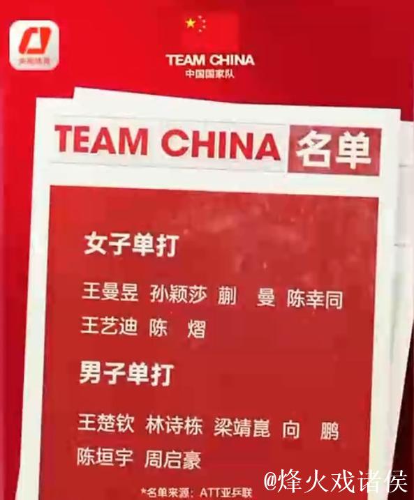 第35届乒乓球亚洲杯将于2月举行，国乒参赛名单出炉