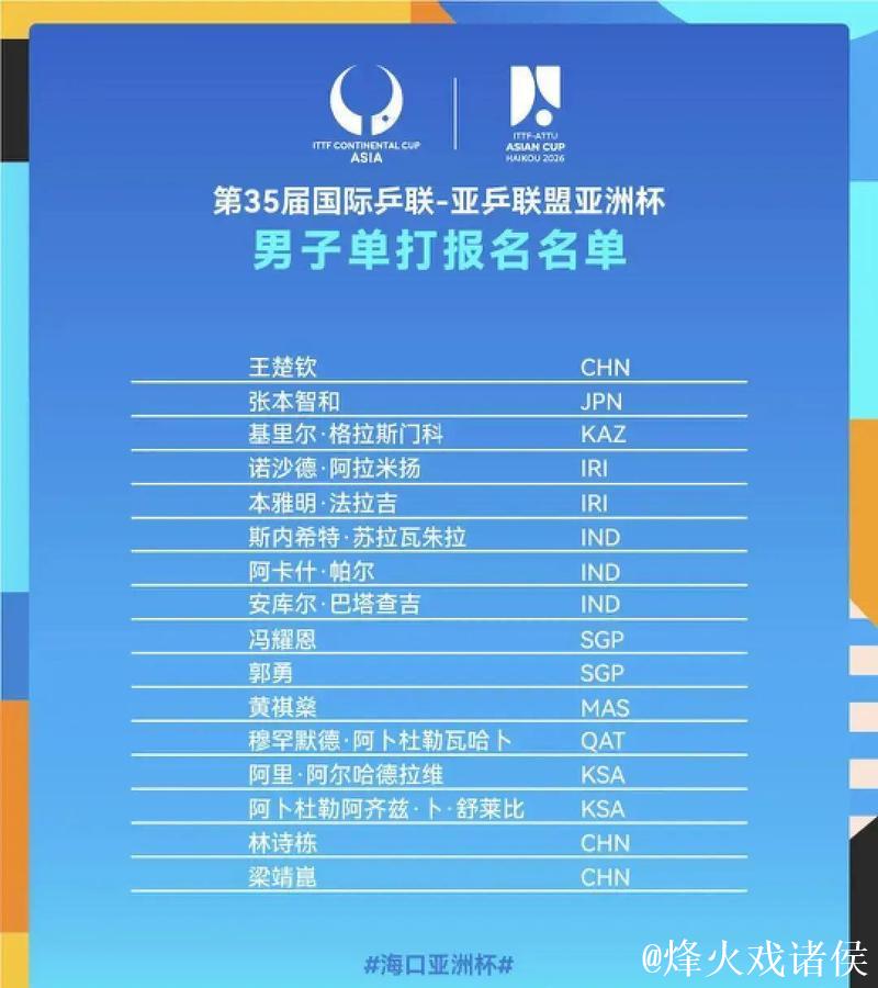 第35届乒乓球亚洲杯将于2月举行，国乒参赛名单出炉