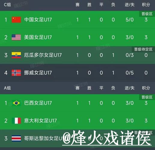 2026世界杯赛果查询入口整理，比分更新与结果查看参考