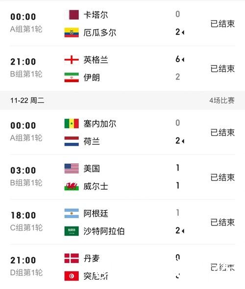2026世界杯即时比分APP和网页版对比，比赛结果参考