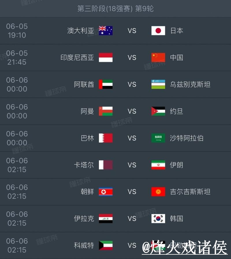 世界杯直播下注指南,地址变化与常见故障参考 世界杯直播下注指南,地址变化与常见故障参考